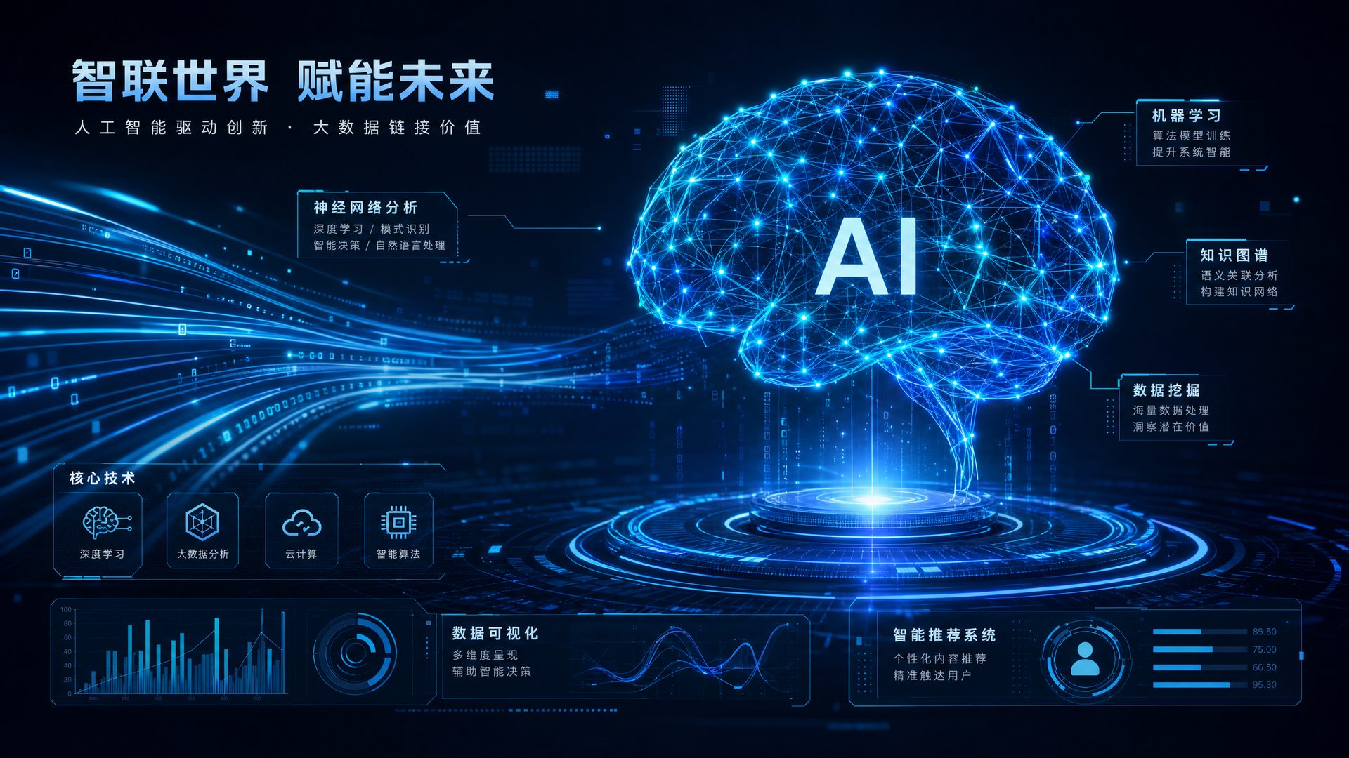 高清动漫